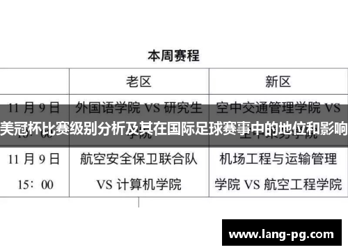美冠杯比赛级别分析及其在国际足球赛事中的地位和影响