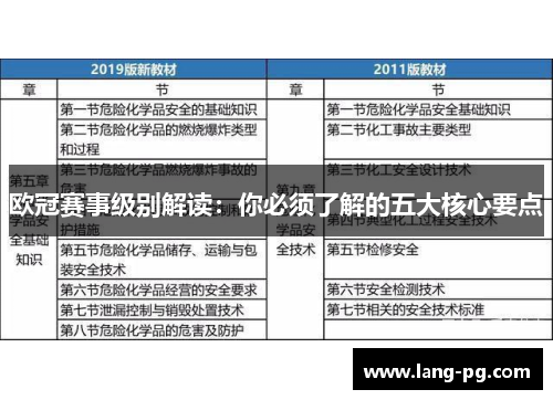 欧冠赛事级别解读：你必须了解的五大核心要点