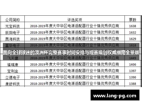 面向全球球迷的澳洲杯完整赛事时间安排与观赛规划权威指南全景版