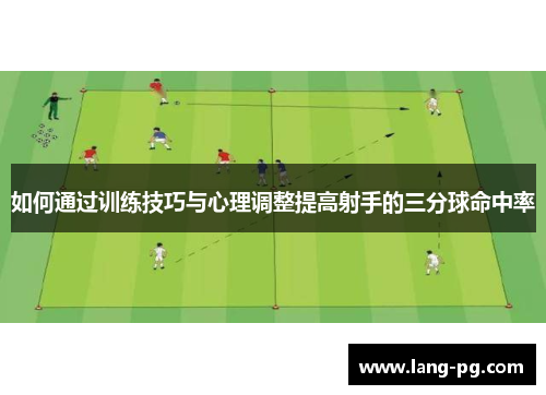 如何通过训练技巧与心理调整提高射手的三分球命中率