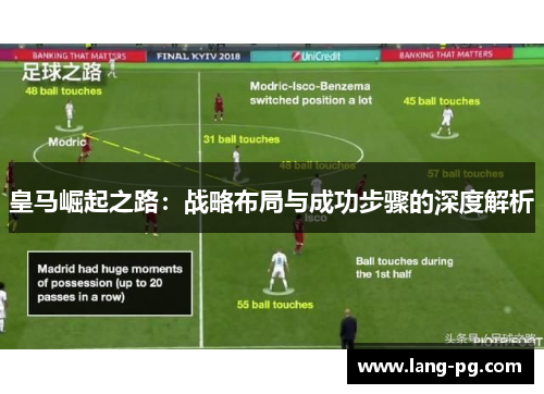皇马崛起之路：战略布局与成功步骤的深度解析