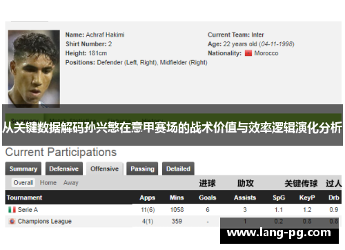 从关键数据解码孙兴慜在意甲赛场的战术价值与效率逻辑演化分析