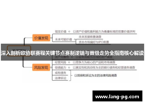 深入剖析欧协联赛程关键节点赛制逻辑与晋级走势全指南核心解读 深入剖析欧协联赛程关键节点赛制逻辑与晋级走势全指南核心解读