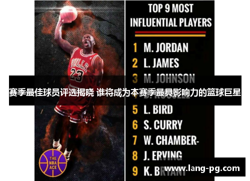 赛季最佳球员评选揭晓 谁将成为本赛季最具影响力的篮球巨星