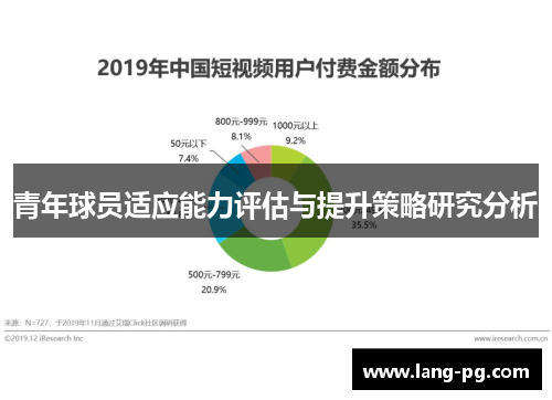青年球员适应能力评估与提升策略研究分析