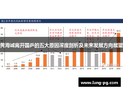 黄海诚离开国乒的五大原因深度剖析及未来发展方向展望