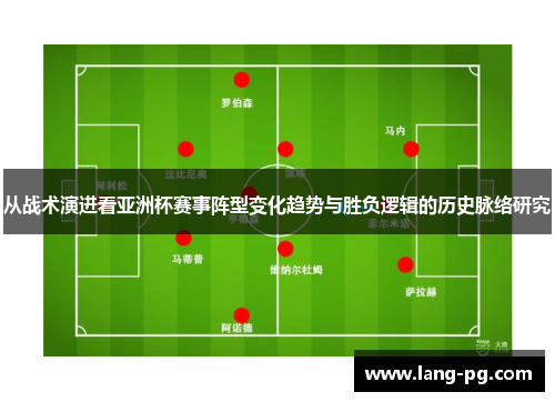 从战术演进看亚洲杯赛事阵型变化趋势与胜负逻辑的历史脉络研究 从战术演进看亚洲杯赛事阵型变化趋势与胜负逻辑的历史脉络研究