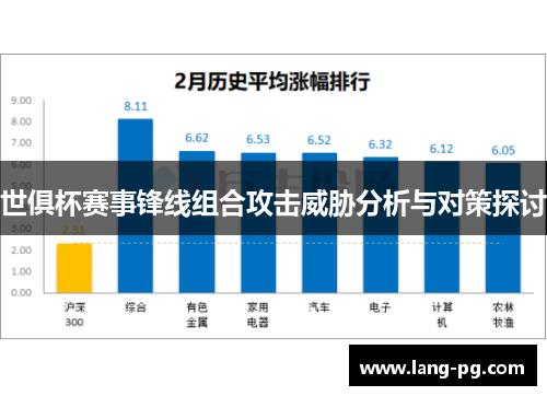 世俱杯赛事锋线组合攻击威胁分析与对策探讨